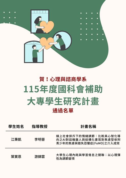 賀！心諮系同學榮獲「115年度國科會補助大專學生研究計畫」！感謝師長們的指導！！圖片