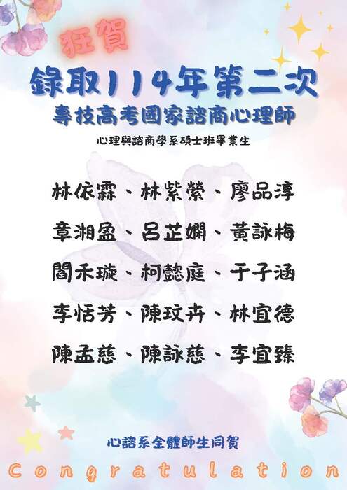 114諮商師國考榜單圖片